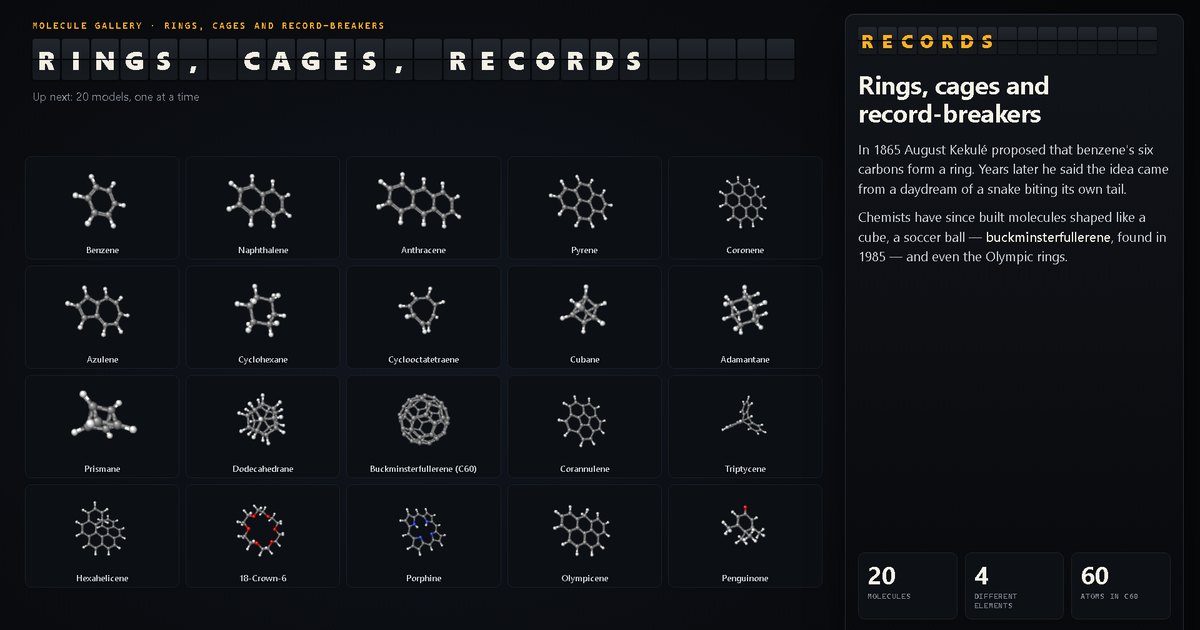 The Molecule Gallery screen: a wall of ring and cage molecules, from benzene to the soccer-ball C60, under the flap title Rings, cages, records